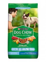 PURINA DOG CHOW AD CONTROL...
